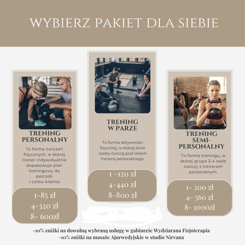 Koszt trenera personalnego 2025