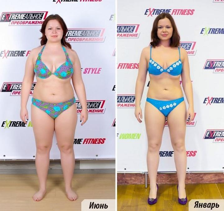 Strategie żywieniowe na redukcję