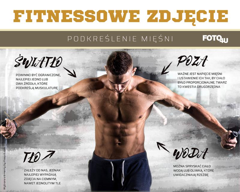 Sekrety, jak uwydatnić mięśnie na zdjęciu i zachwycić efektem