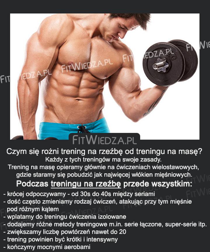 Trening na masę mięśniową