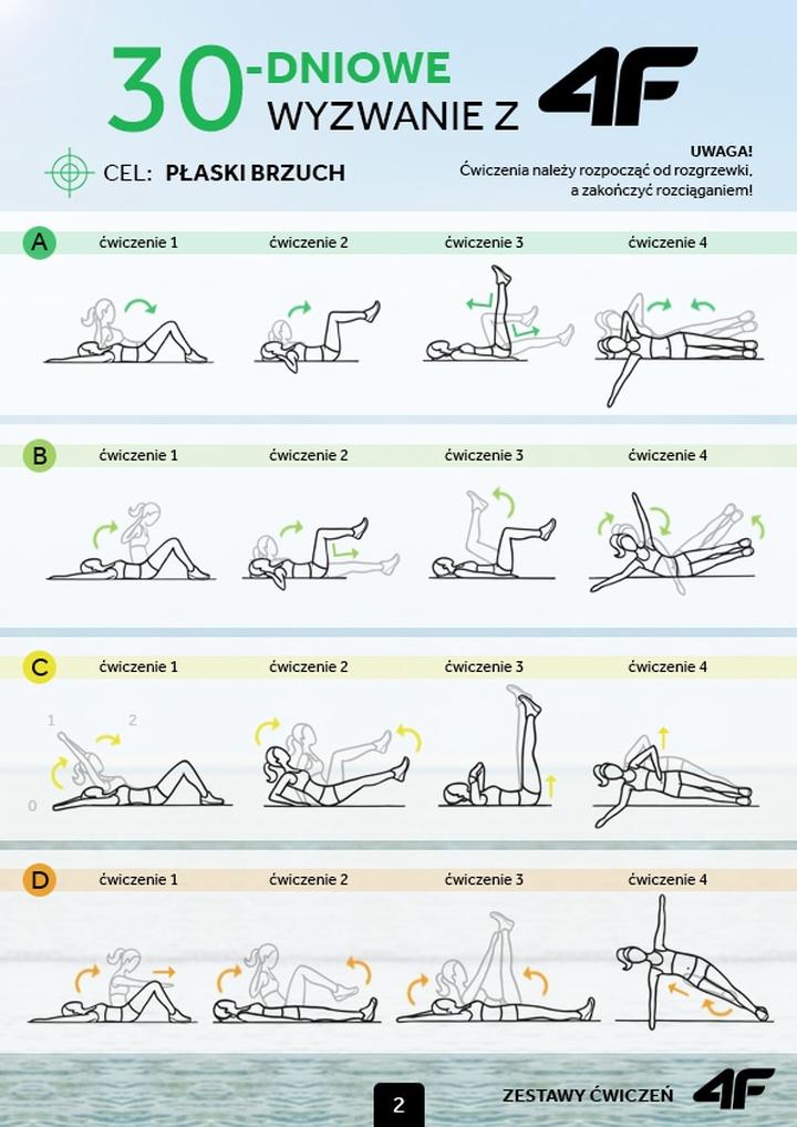 Ćwiczenia na mięśnie brzucha