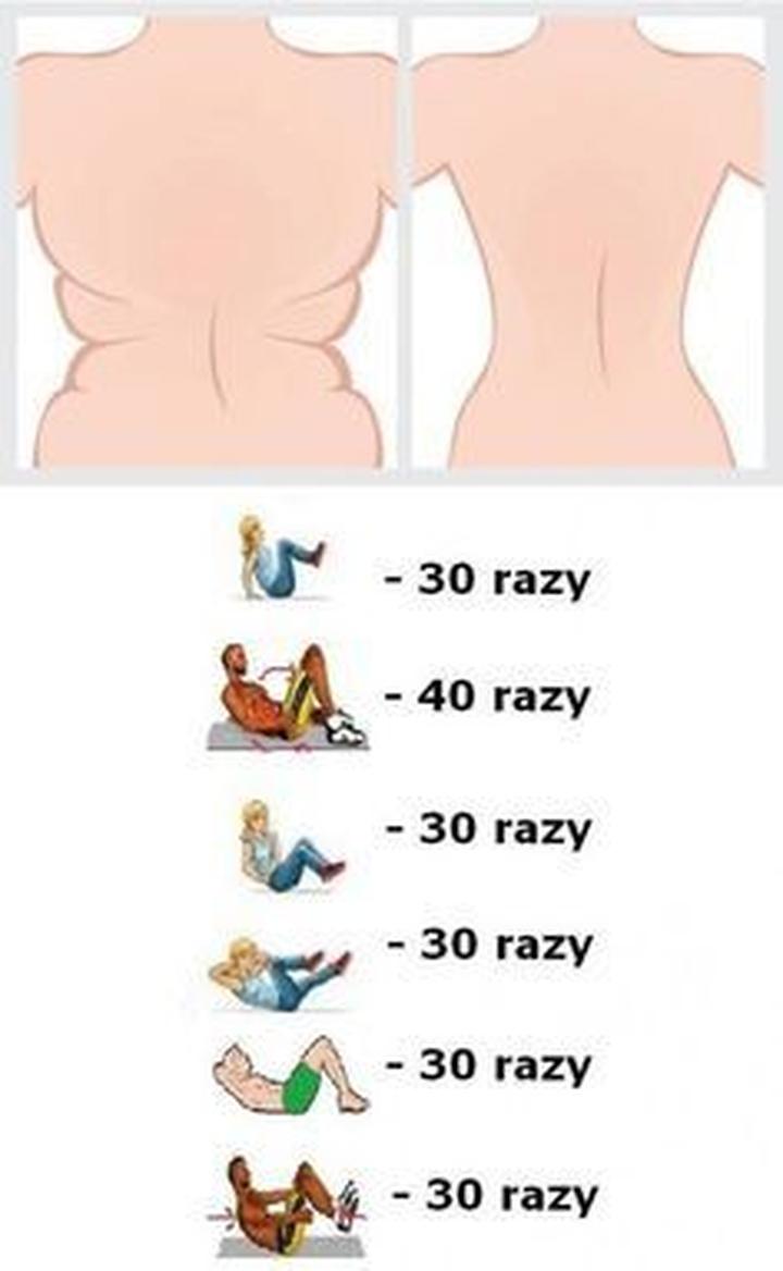 Plan treningowy dla początkujących