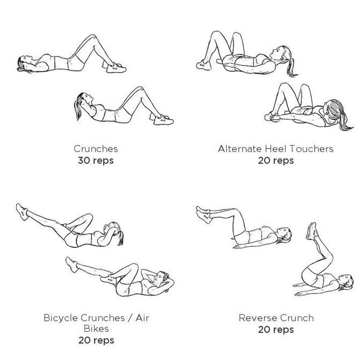 Trening mięśni brzucha