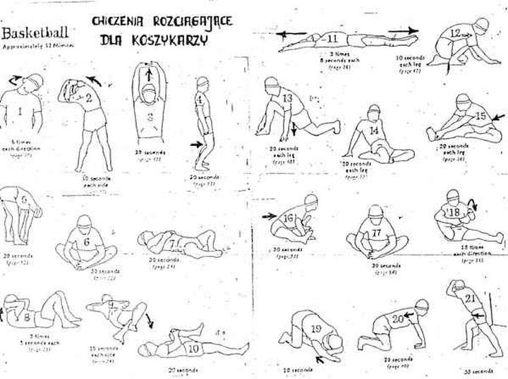 Sposoby na szybki wzrost: Ćwiczenia, które przynoszą efekty