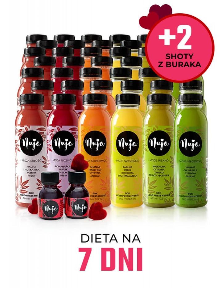 Dieta sokowa zalety i wady