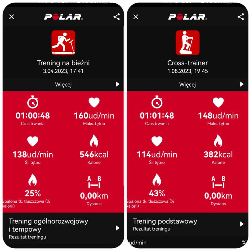 Obliczanie spalonych kalorii podczas treningu