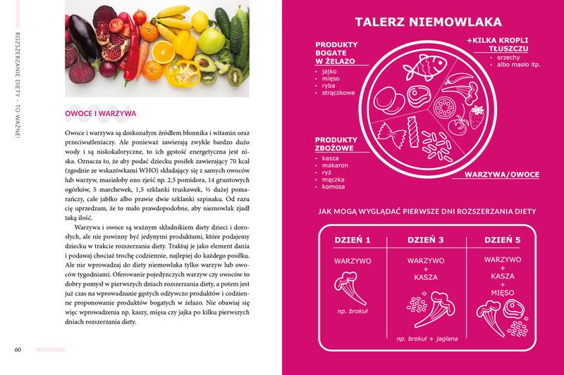 Pierwsze pokarmy dla niemowląt