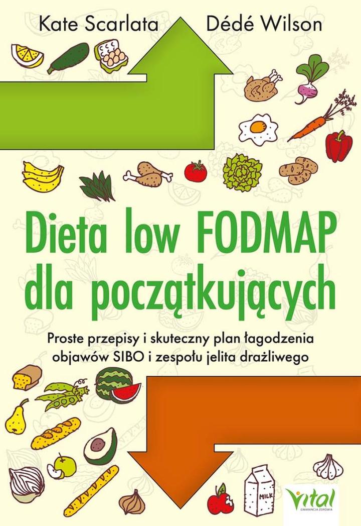 Rodzaje diet odchudzających