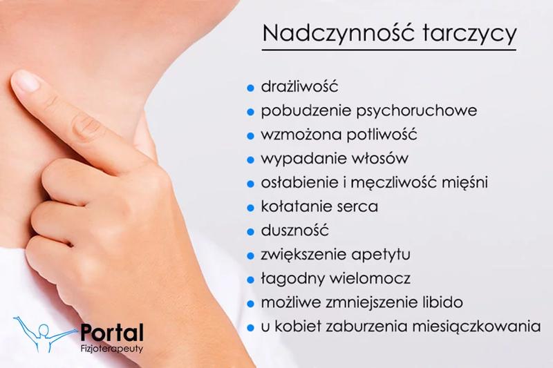 Rola jodu w nadczynności tarczycy