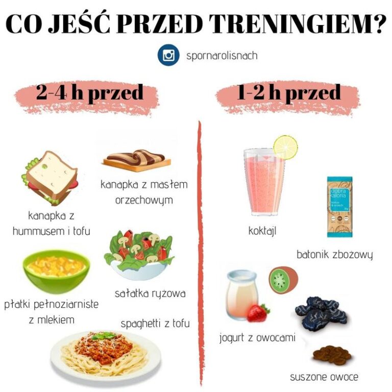 Dlaczego warto zastanowić się, czy jedzenie po treningu jest konieczne?