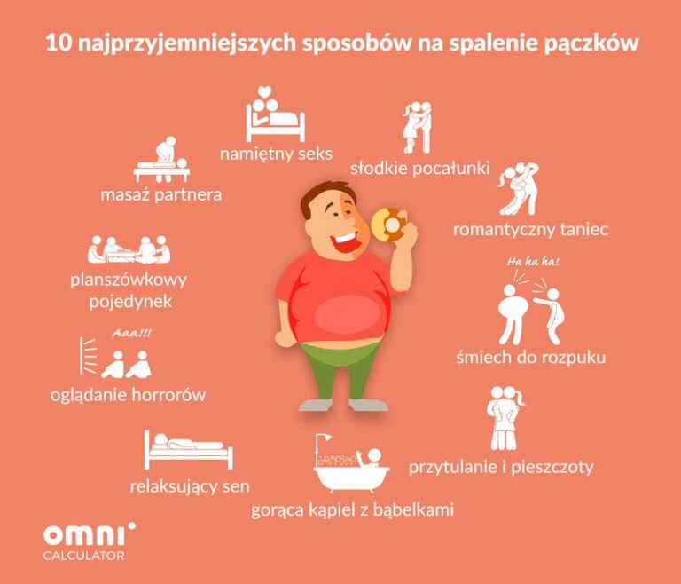 Spalanie kalorii bez ćwiczeń – poznaj skuteczne sposoby na aktywność w codziennym życiu