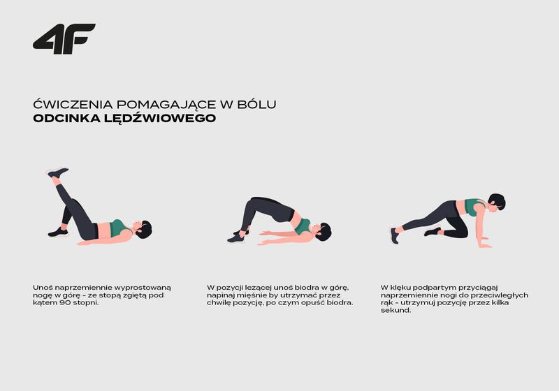 Poprawa postawy ciała