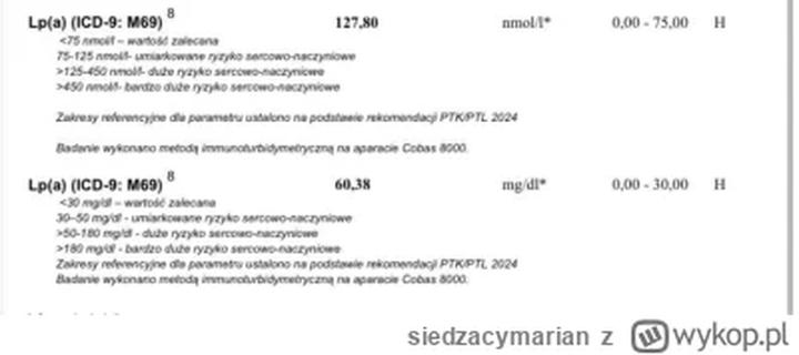 Skuteczne podejścia: dieta, która pomoże obniżyć poziom testosteronu