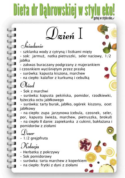 Oczyszczanie organizmu