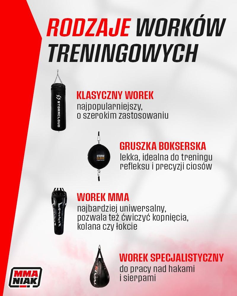 Plany treningowe dla początkujących