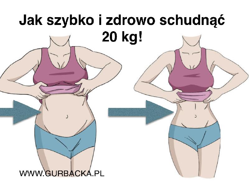 Płaski brzuch