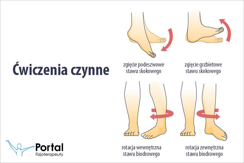 Techniki ćwiczeń na siłowni