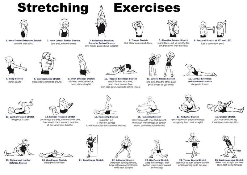 Trening interwałowy HIIT