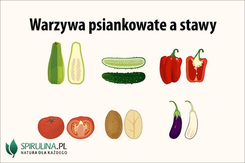 Czy warzywa tuczą, czy są niezbędne w diecie? Oto prawda!